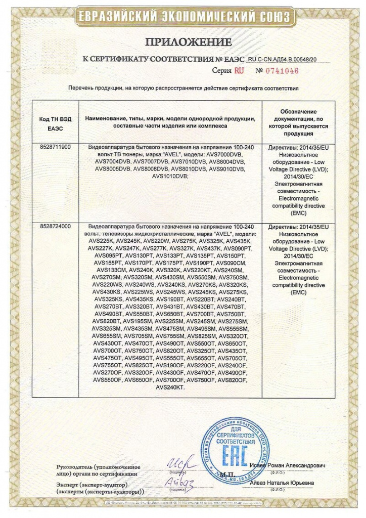 сертификат соответствия EAC